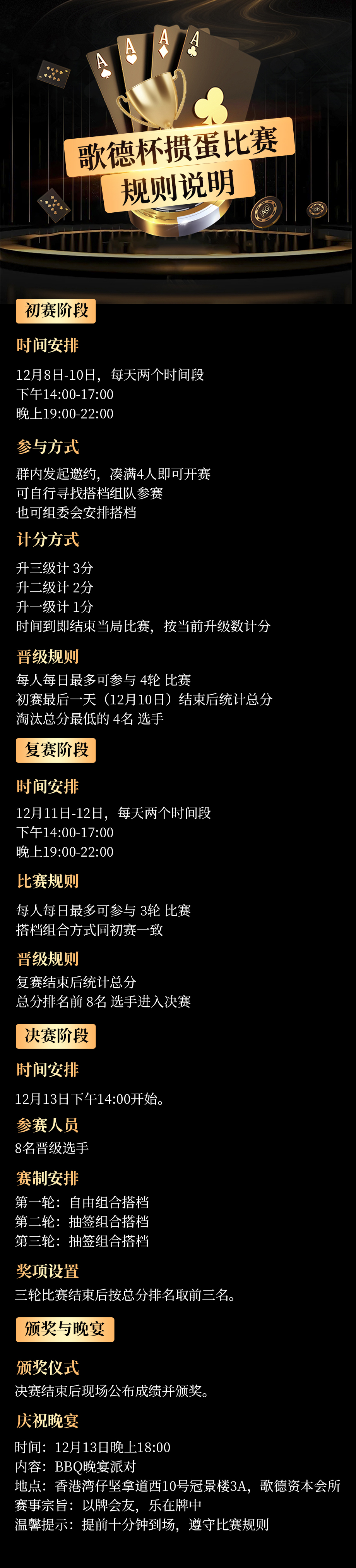 歌德杯掼蛋比赛